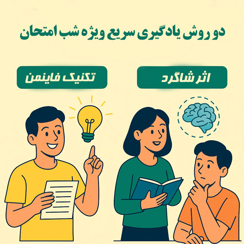 دقیقه نودیها بخونن! دو تکنیک علمی برای یادگیری سریع در روزهای نزدیک امتحان